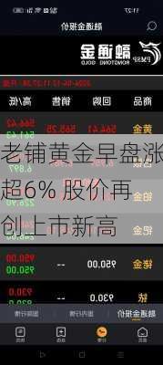 老铺黄金早盘涨超6% 股价再创上市新高-第1张图片-