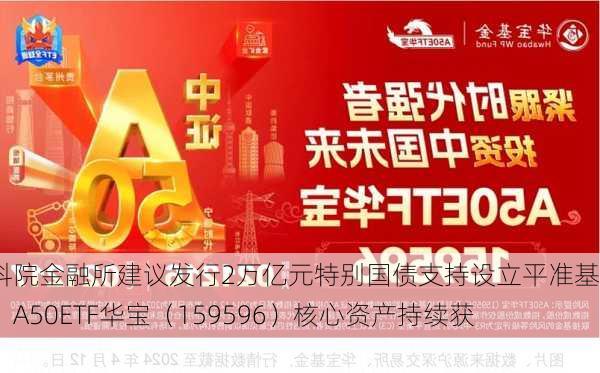 社科院金融所建议发行2万亿元特别国债支持设立平准基金，A50ETF华宝（159596）核心资产持续获益