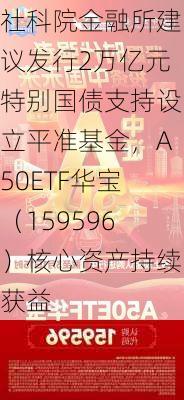 社科院金融所建议发行2万亿元特别国债支持设立平准基金，A50ETF华宝（159596）核心资产持续获益-第2张图片-