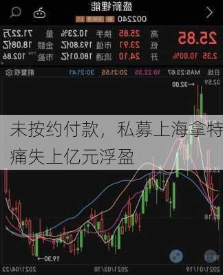 未按约付款，私募上海拿特痛失上亿元浮盈