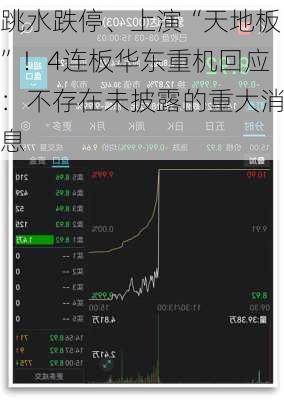 跳水跌停、上演“天地板”！4连板华东重机回应：不存在未披露的重大消息-第2张图片-