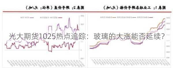 光大期货1025热点追踪：玻璃的大涨能否延续？-第2张图片-