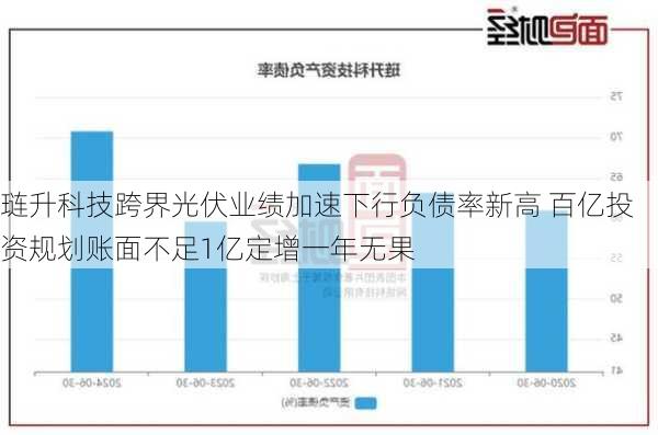 琏升科技跨界光伏业绩加速下行负债率新高 百亿投资规划账面不足1亿定增一年无果