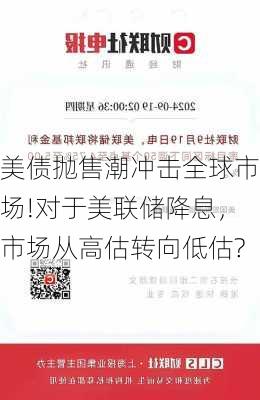 美债抛售潮冲击全球市场!对于美联储降息，市场从高估转向低估?-第3张图片-