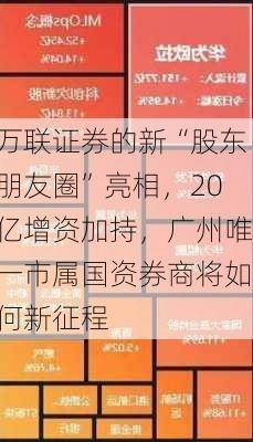 万联证券的新“股东朋友圈”亮相，20亿增资加持，广州唯一市属国资券商将如何新征程-第2张图片-