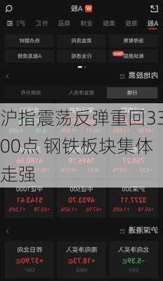 沪指震荡反弹重回3300点 钢铁板块集体走强-第2张图片-