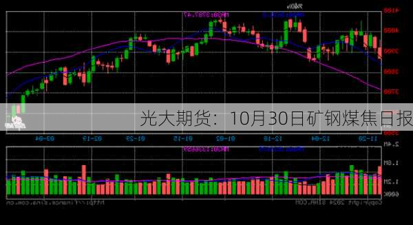 光大期货：10月30日矿钢煤焦日报