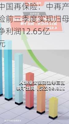 中国再保险：中再产险前三季度实现归母净利润12.65亿元