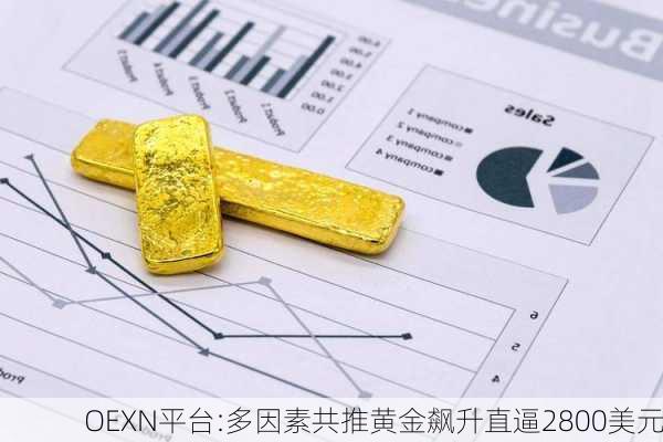 OEXN平台:多因素共推黄金飙升直逼2800美元-第2张图片-