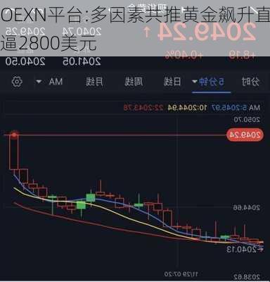 OEXN平台:多因素共推黄金飙升直逼2800美元-第3张图片-