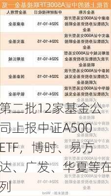 第二批12家基金公司上报中证A500ETF，博时、易方达、广发、华夏等在列-第3张图片-