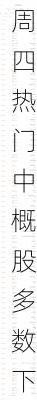 周四热门中概股多数下跌 台积电跌2%，理想跌13.6%