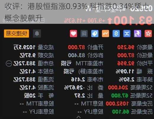 收评：港股恒指涨0.93% 科指跌0.34%稀土概念股飙升-第3张图片-