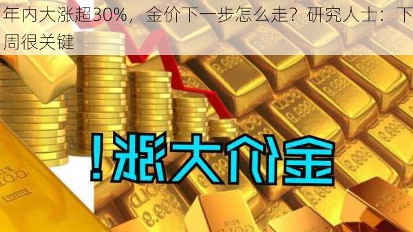 年内大涨超30%，金价下一步怎么走？研究人士：下周很关键-第2张图片-