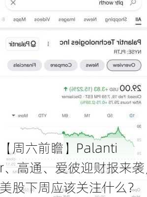 【周六前瞻】Palantir、高通、爱彼迎财报来袭，美股下周应该关注什么？-第2张图片-