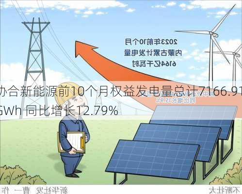 协合新能源前10个月权益发电量总计7166.91GWh 同比增长12.79%