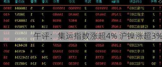 午评：集运指数涨超4% 沪镍涨超3%-第3张图片-