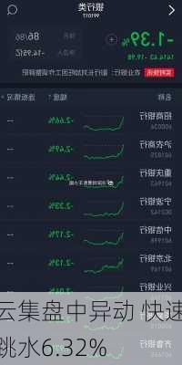 云集盘中异动 快速跳水6.32%-第2张图片-