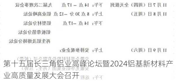 第十五届长三角铝业高峰论坛暨2024铝基新材料产业高质量发展大会召开-第2张图片-