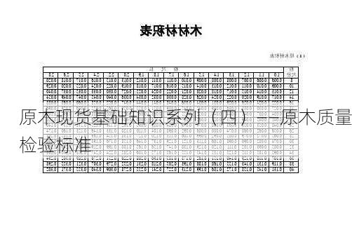 原木现货基础知识系列（四）——原木质量检验标准-第3张图片-