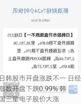 日韩股市开盘涨跌不一 日经指数开盘下跌0.99% 韩国三星电子股价大涨-第1张图片-