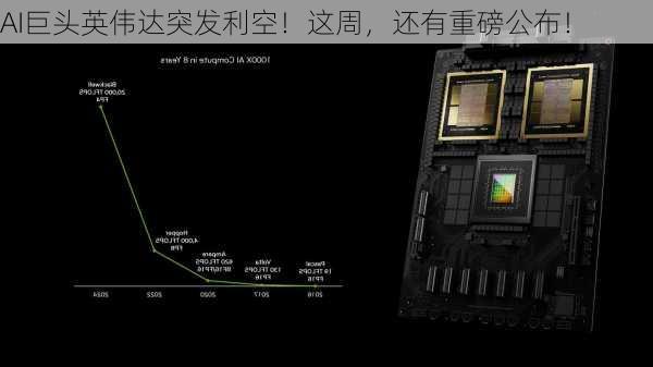 AI巨头英伟达突发利空！这周，还有重磅公布！-第3张图片-