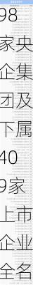 98家央企集团及下属409家上市企业全名单（2024版）-第1张图片-