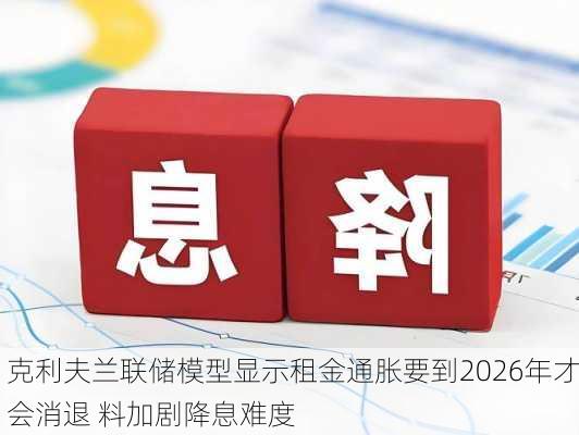 克利夫兰联储模型显示租金通胀要到2026年才会消退 料加剧降息难度-第3张图片-