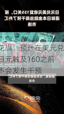 花旗：预计在美元兑日元触及160之前不会发生干预-第1张图片-