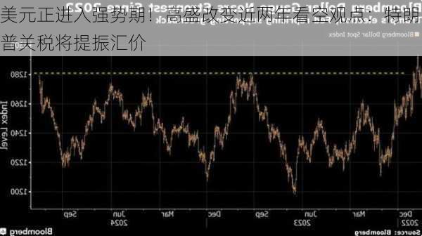 美元正进入强势期！高盛改变近两年看空观点：特朗普关税将提振汇价-第3张图片-