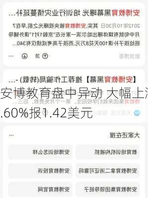 安博教育盘中异动 大幅上涨5.60%报1.42美元