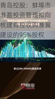 青岛控股：蚌埠市淮盈投资管理拟向核建青控收购淮翼建设的95%股权