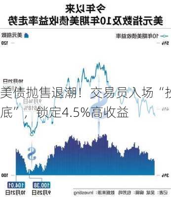 美债抛售退潮！交易员入场“抄底”，锁定4.5%高收益-第3张图片-