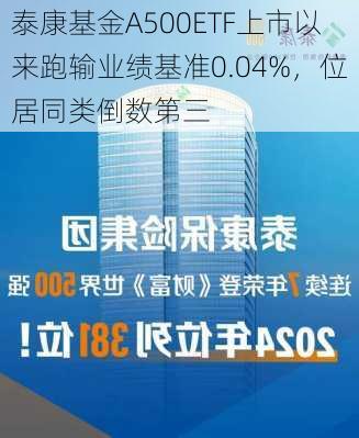 泰康基金A500ETF上市以来跑输业绩基准0.04%，位居同类倒数第三