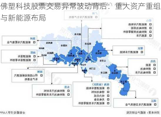 佛塑科技股票交易异常波动背后：重大资产重组与新能源布局-第3张图片-