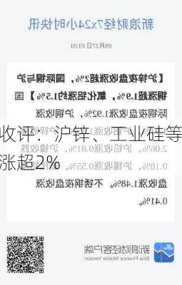 收评：沪锌、工业硅等涨超2%