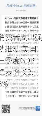 消费者支出强劲推动 美国三季度GDP稳步增长2.8%-第2张图片-