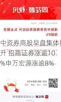 中资券商股早盘集体拉升 招商证券涨逾10%申万宏源涨逾8%