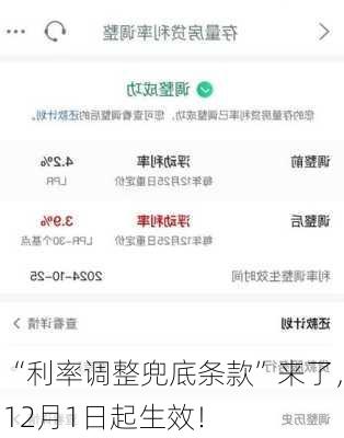 “利率调整兜底条款”来了，12月1日起生效！