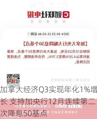 加拿大经济Q3实现年化1%增长 支持加央行12月连续第二次降息50基点