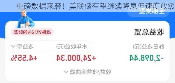 重磅数据来袭！美联储有望继续降息但速度放缓